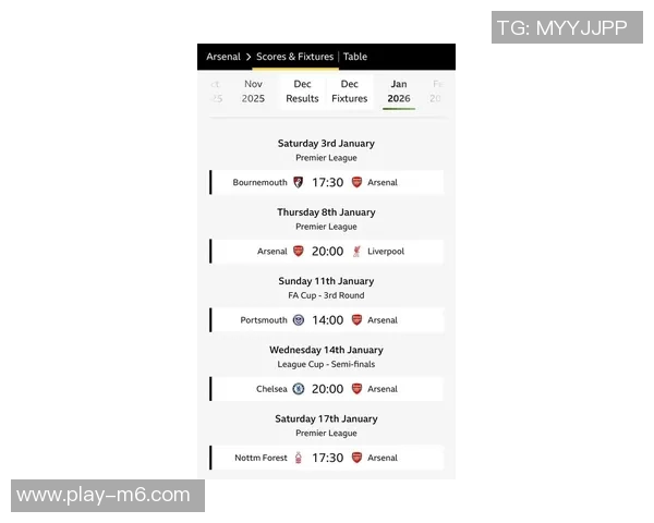 阿森纳面临挑战1月密集赛程将进行九场比赛每三到四天迎战一次